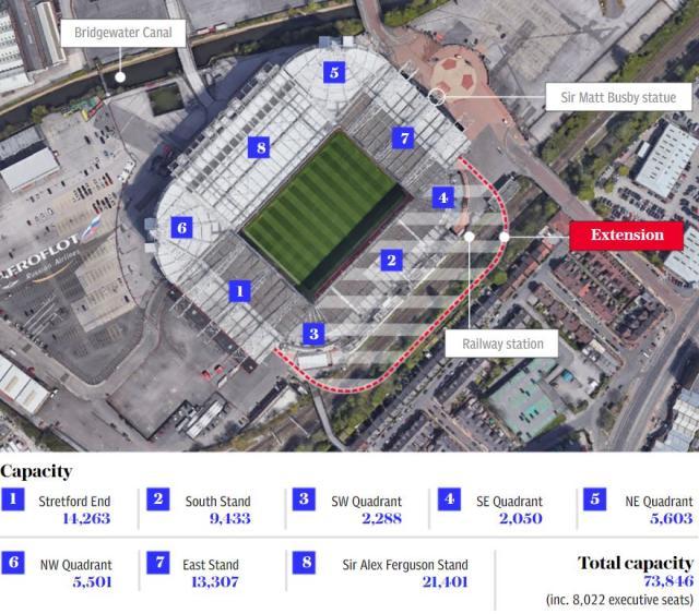 1647364073600070092.jpg 老特拉福德 3.jpg