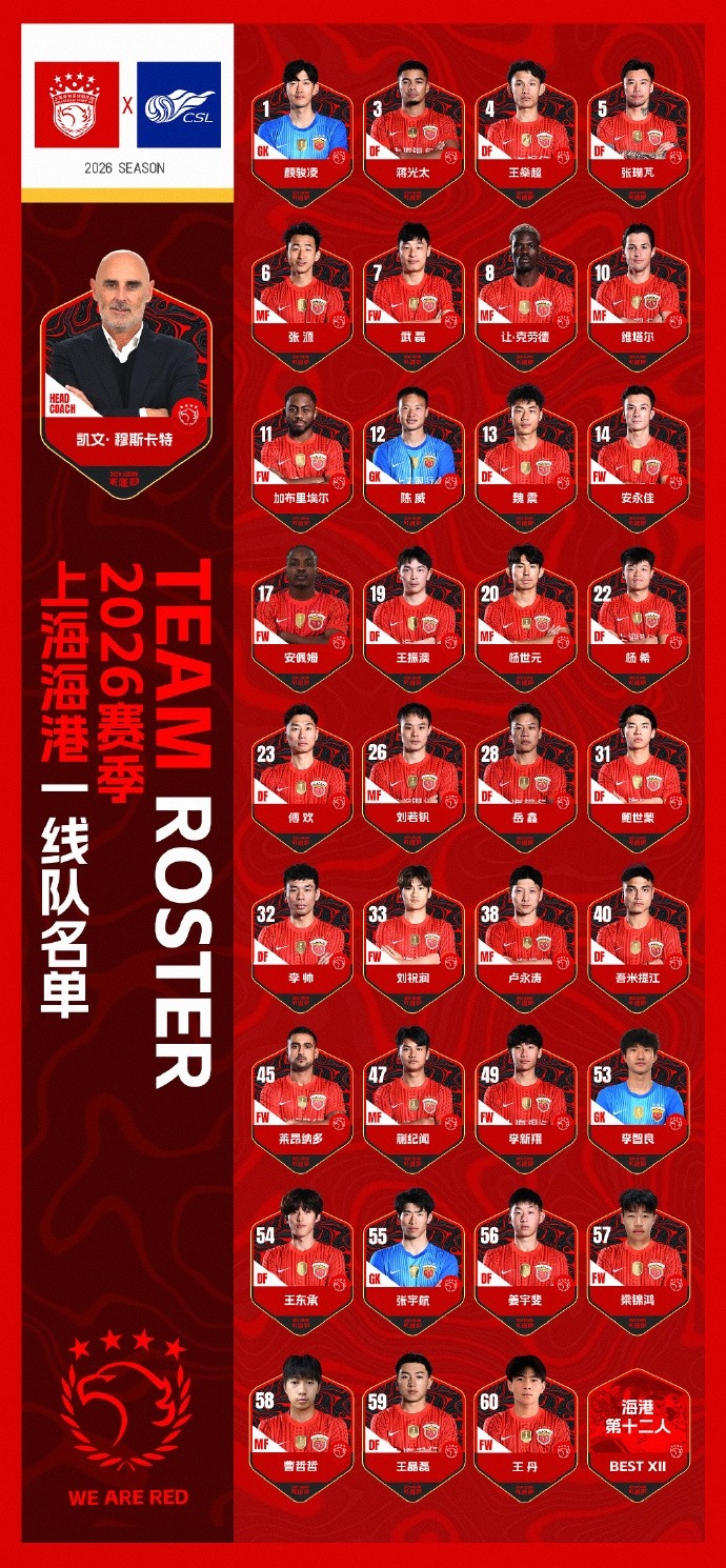 澳门真人百家乐-2026赛季上海海港一线队名单 并肩战斗