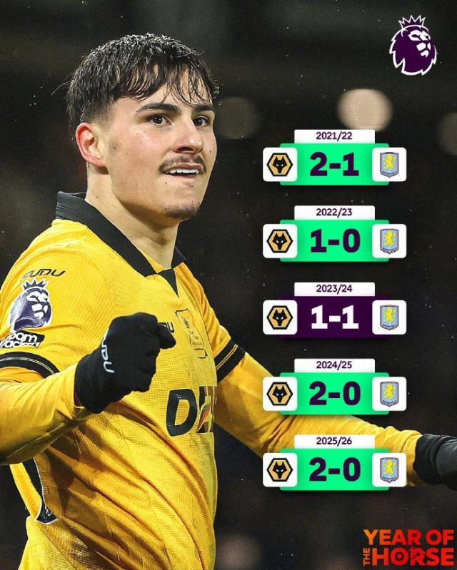 澳门百家乐官方网站-维拉输副班长冠军梦碎，曼联杀进前三的机会来了！